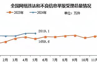 江南娱乐平台活动截图1